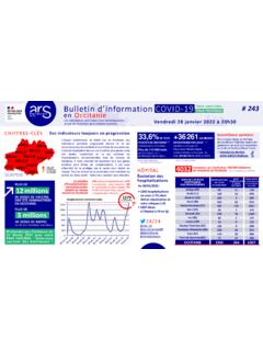 FRANCE Bulletin d’information COVID-19 # 243