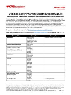 CVS Specialty&#174; Pharmacy Distribution Drug List