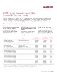 2021 Foreign tax credit information for eligible Vanguard ...
