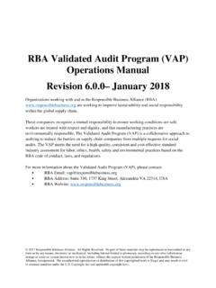 RBA Validated Audit Program (VAP) Operations …