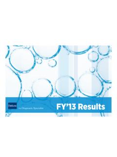 FY’13 Results