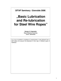Basic Lubrication and Relubrication for Steel Wire Ropes