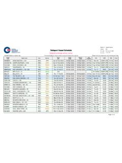 Deltaport Vessel Schedule - Global Container Terminals