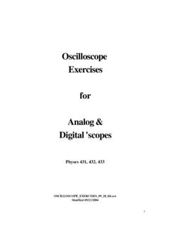 Oscilloscope Exercises for Analog &amp; Digital 'scopes