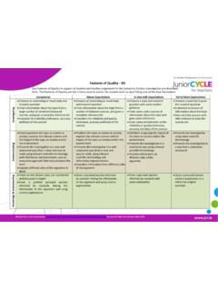 Features of Quality - SSI - JCT