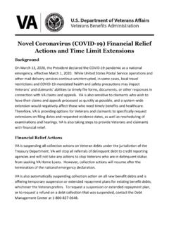Novel Coronavirus (COVID-19) Financial Relief Actions and ...