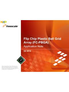 FC-PBGA, Flip Chip Plastic Ball Grid Array (FC-PBGA) - NXP