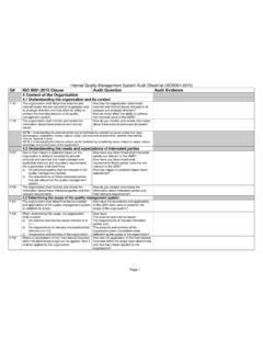 ISO/TS 16949 audit checklist - APB Consultant