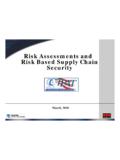 Risk Assessments and Risk Based Supply Chain …
