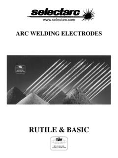 RUTILE &amp; BASIC - Fsh Welding