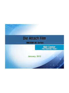 Die Attach Film