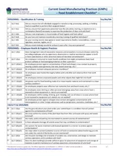 Good Manufacturing Practices Checklist