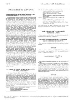 h467i RESIDUAL SOLVENTS - USP-NF