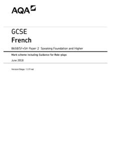 8658/SF+SH Paper 2 Speaking Foundation and Higher - AQA