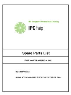 Spare Parts List - Pressure Washer Parts and Accessories