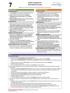 7 English Language Arts Quick Reference Guide - doe.nv.gov