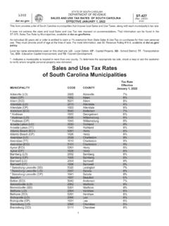Sales and Use Tax Rates of South Carolina Municipalities