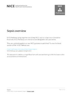 Sepsis overview - pathways.nice.org.uk
