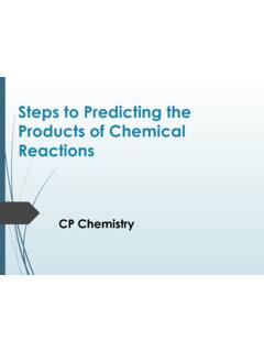 Steps to Predicting the Products of Chemical Reactions