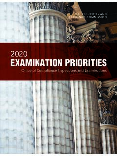 2020 Examination Priorities - SEC