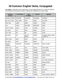 50 Common English Verbs, Conjugated - Aprende m&#225;s ingl&#233;s