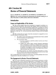Review of Financial Statements - AICPA