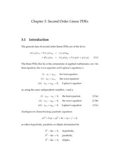 Chapter 3. Second Order Linear PDEs