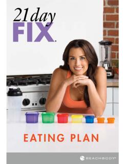 21 Day Fix Eating Plan - Faith, Family and Life