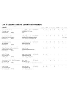 List of Local Lead-Safe Certified Contractors