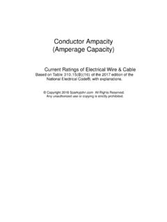 Conductor Ampacity (Amperage Capacity) - Sparkyjohn.com
