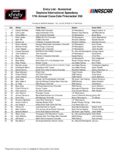Entry List - Numerical Daytona International …