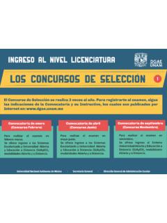 ingreso al nivel LICENCIATURA - UNAM