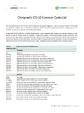 Chiropractic ICD-10 Common Codes List