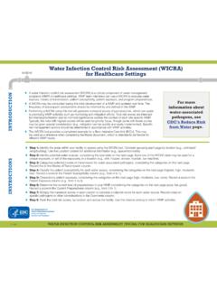 Water Infection Control Risk Assessment (WICRA) for ...