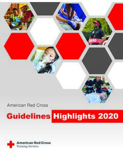 Guidelines Highlights 2020 - American Red Cross