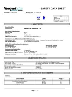 SAFETY DATA SHEET - Wexford Labs - Disinfectant …