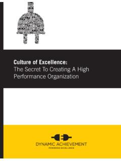 Culture of Excellence - Dynamic Achievement