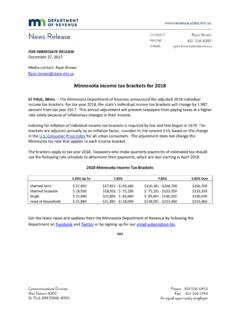 Minnesota income tax brackets for 2018