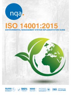ISO 14001:2015 - NQA
