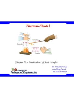 Chapter 16 – Mechanisms of heat transfer