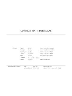 COMMON MATH FORMULAS - Official Miami …
