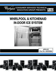 WHIRLPOOL &amp; KITCHENAID IN-DOOR ICE SYSTEM