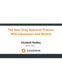 The New Drug Approval Process: NDA Submission and Review