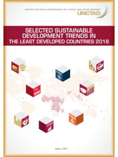 SELECTED SUSTAINABLE DEVELOPMENT TRENDS IN