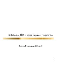 Solution of ODEs using Laplace Transforms - Queen's U