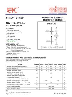SR520 - SR560 SCHOTTKY BARRIER RECTIFIER DIODES