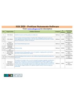 SIH 2020 - Problem Statements-Software