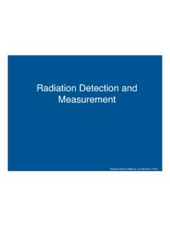Radiation Detection and Measurement - radsafe.com