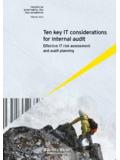Ten key IT considerations for internal audit - United States