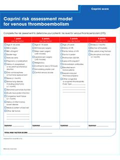 Caprini risk assessment model for venous thromboembolism